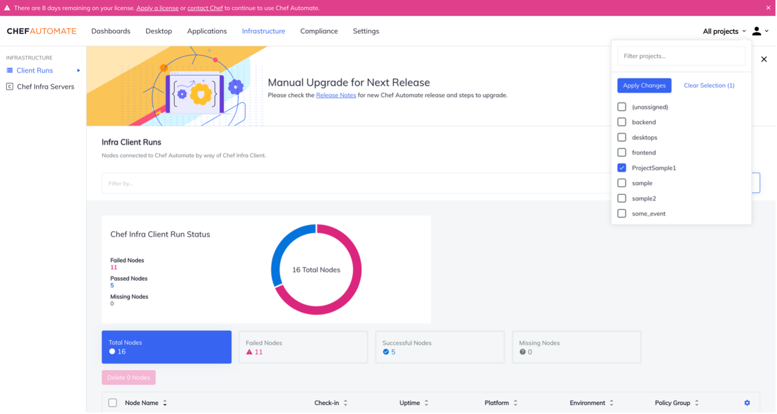 How to select project in Chef Automate to show nodes mapped to project